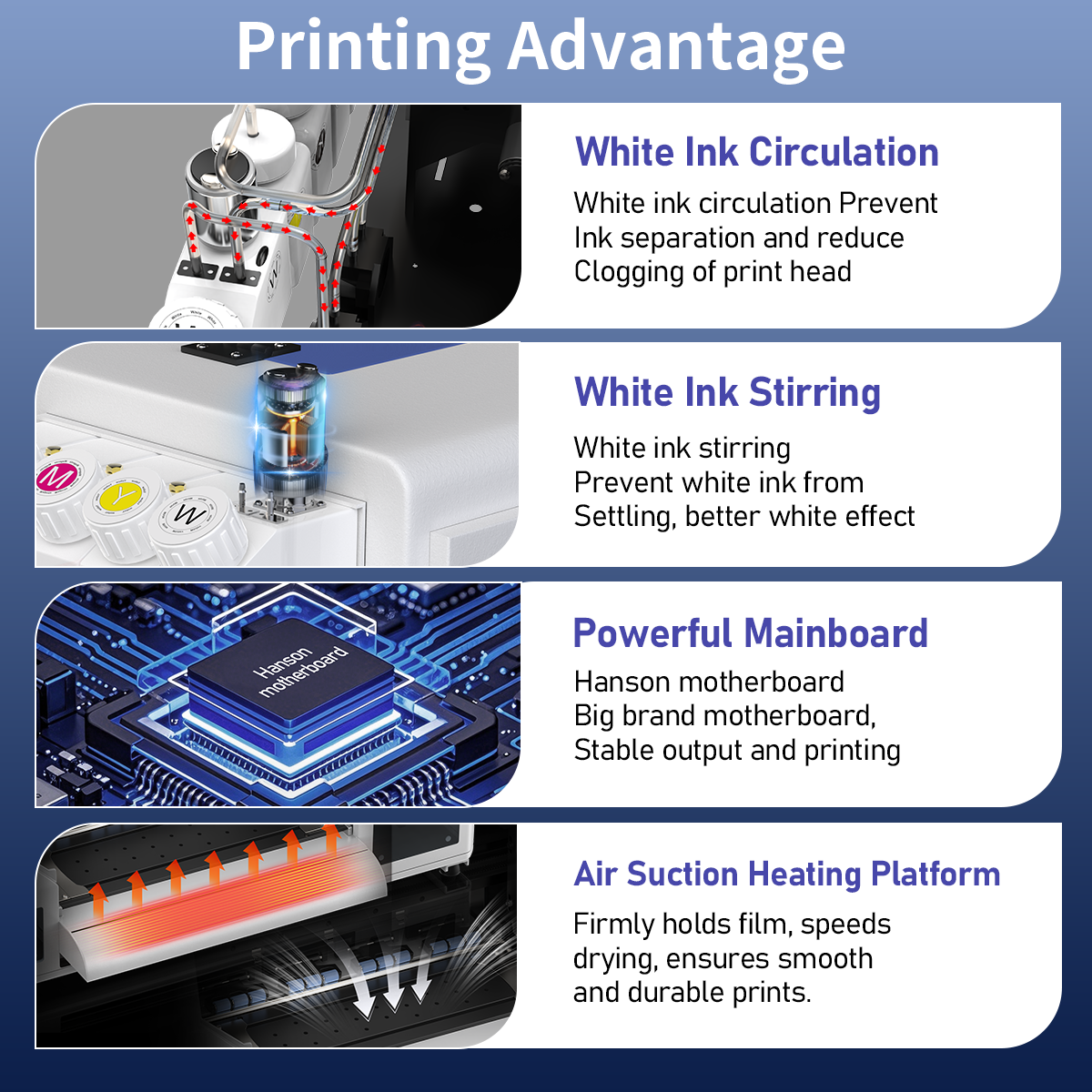 Colorsun i13: The Premier DTF Printer for Demanding Studios