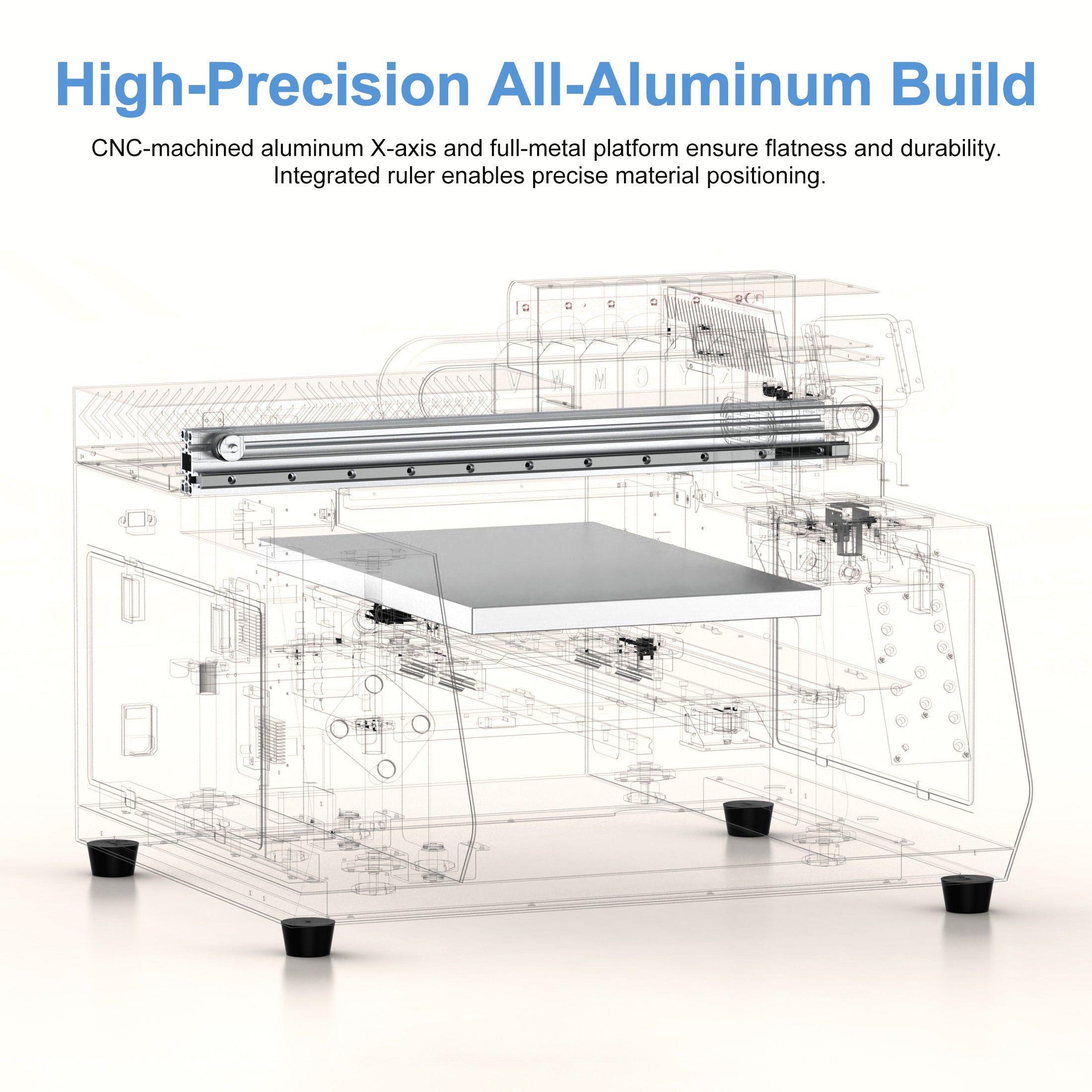 Colorsun U3047 UV Printer A3+ Dual XP600
