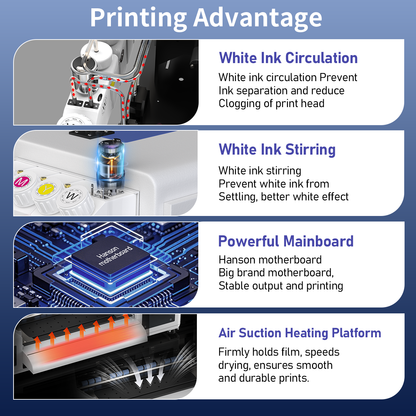 Colorsun i13: The Premier DTF Printer for Demanding Studios