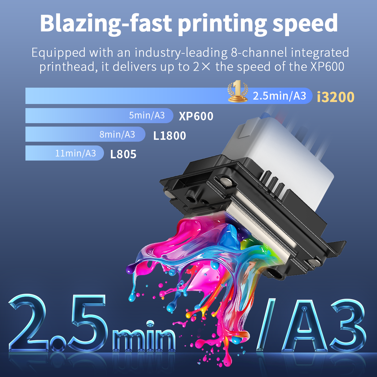 Colorsun i13: The Premier DTF Printer for Demanding Studios