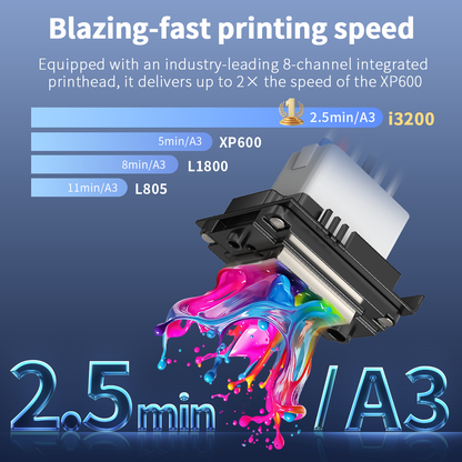 Colorsun i13: The Premier DTF Printer for Demanding Studios
