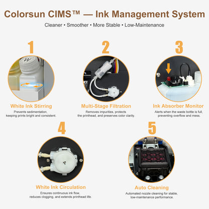 Colorsun M13 DTF Printer 13" A3 XP600