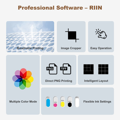 Colorsun M13 DTF Printer 13" A3 XP600